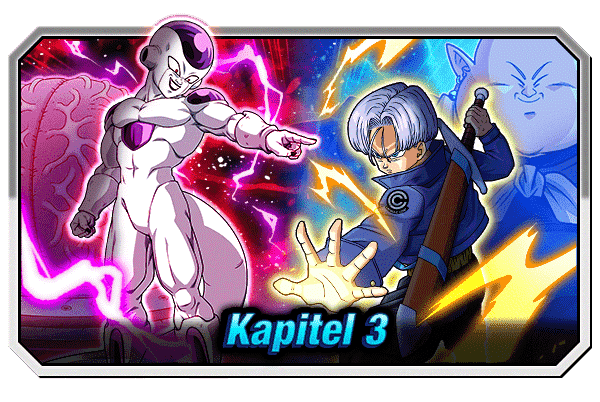 Kapitel 3