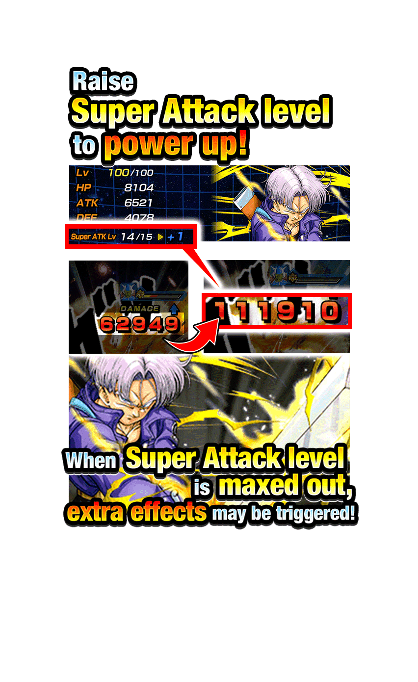 Super Attack Level