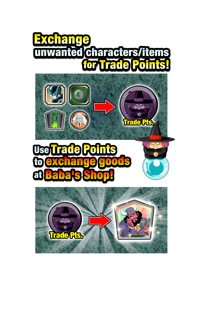 How to Acquire Trade Points