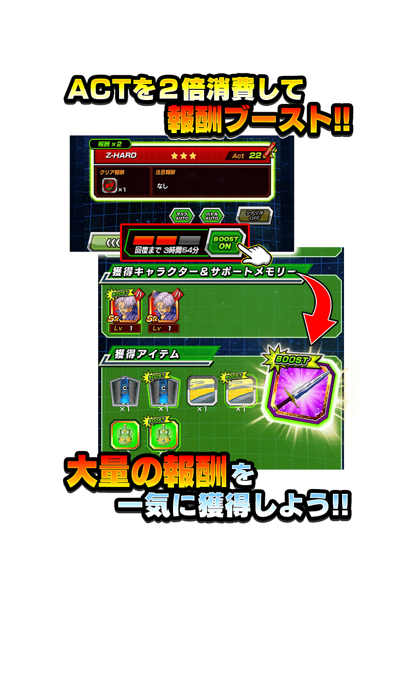 報酬ブースト